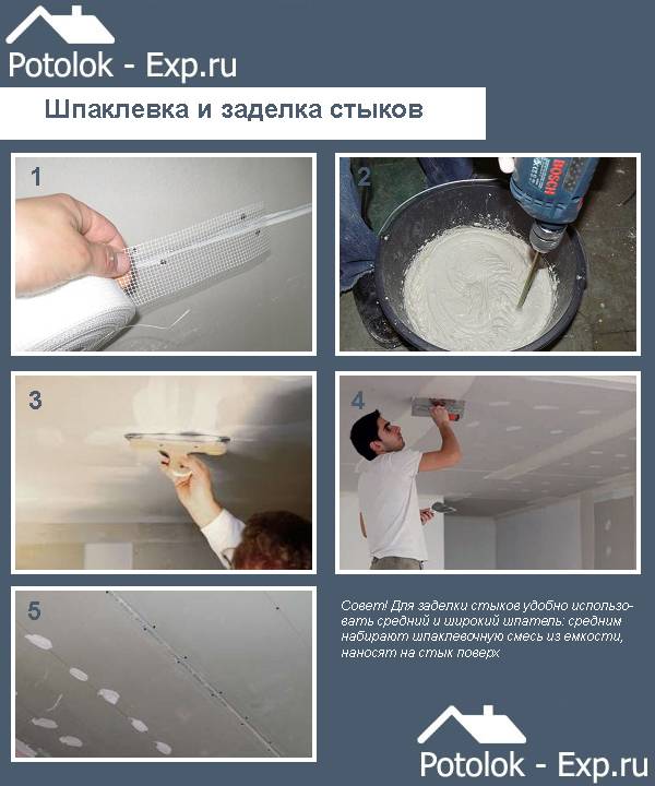 Как шпаклевать потолок из гипсокартона под покраску - все о шпаклевке и отделке на ogipse.ru