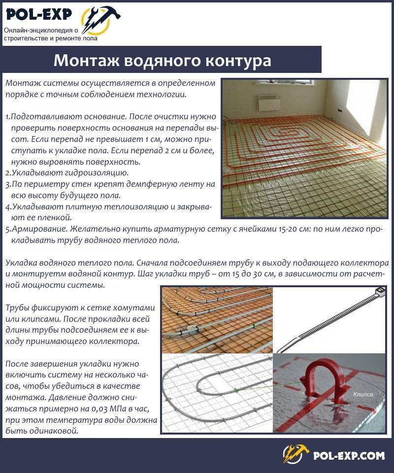Укладка теплого водяного пола под плитку: рекомендации и пошаговая инструкция