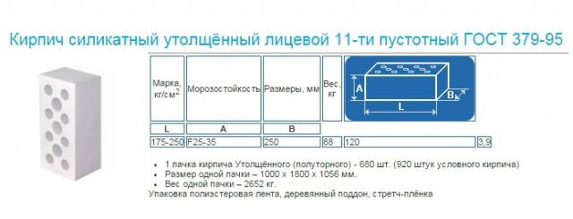 Силикатный кирпич: характеристики, достоинства …