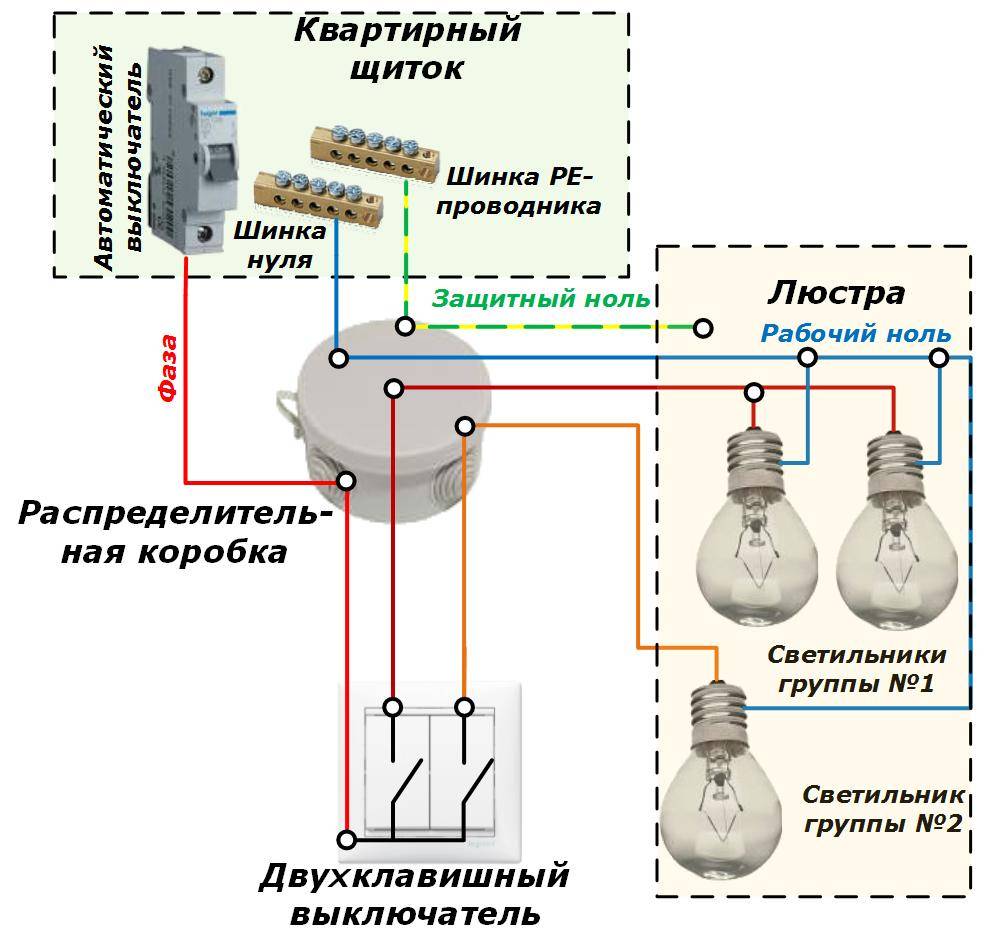 Схема подключения выключателя к люстре