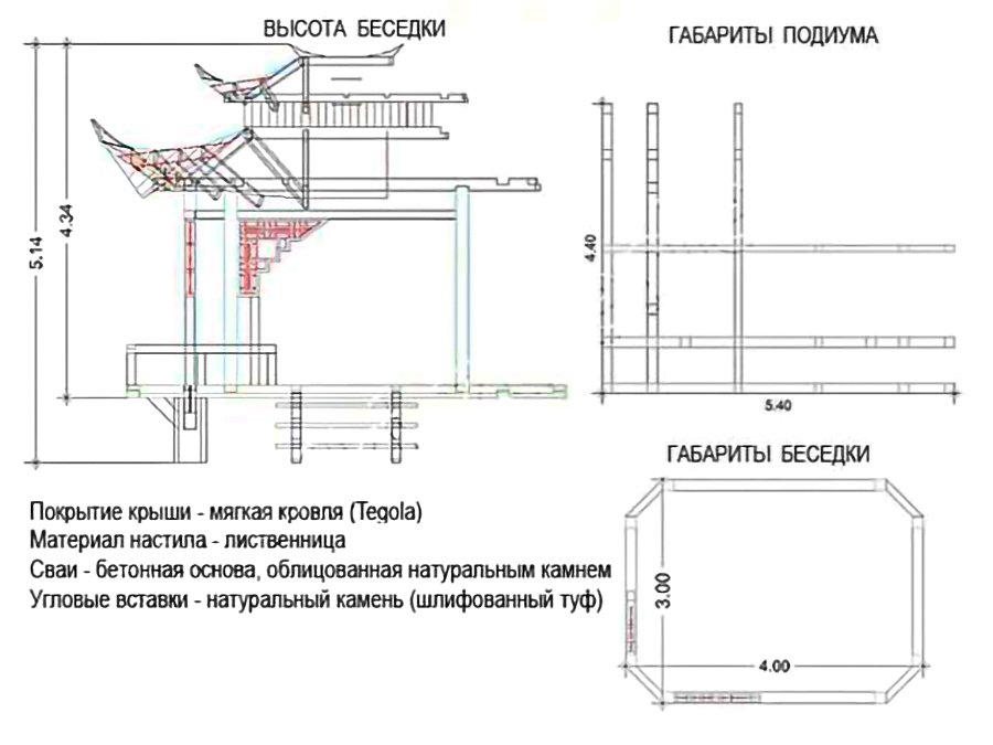 Высота настила материалов. Китайская беседка чертеж с размерами. Японская крыша чертеж. Китайская беседка чертеж.