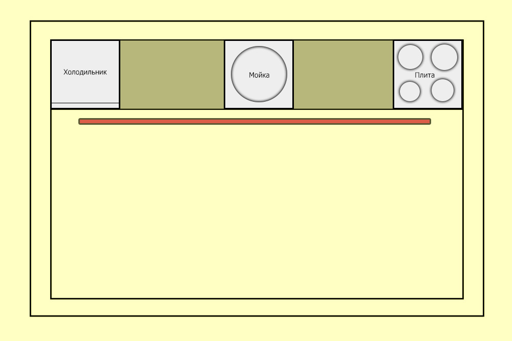 Треугольник кухни расположение