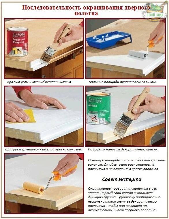 Как покрасить старую мебель своими руками, какую краску выбрать?