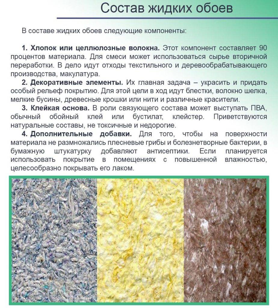Жидкие обои: виды, технология нанесения, уход