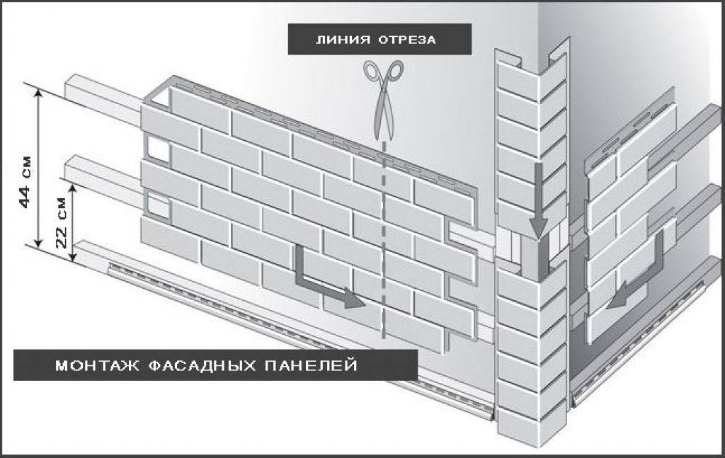 Как сделать монтаж цокольного сайдинга?