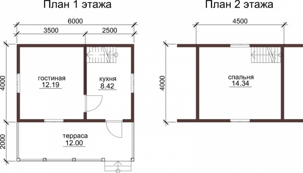 Проекты домов размером 4 на 4