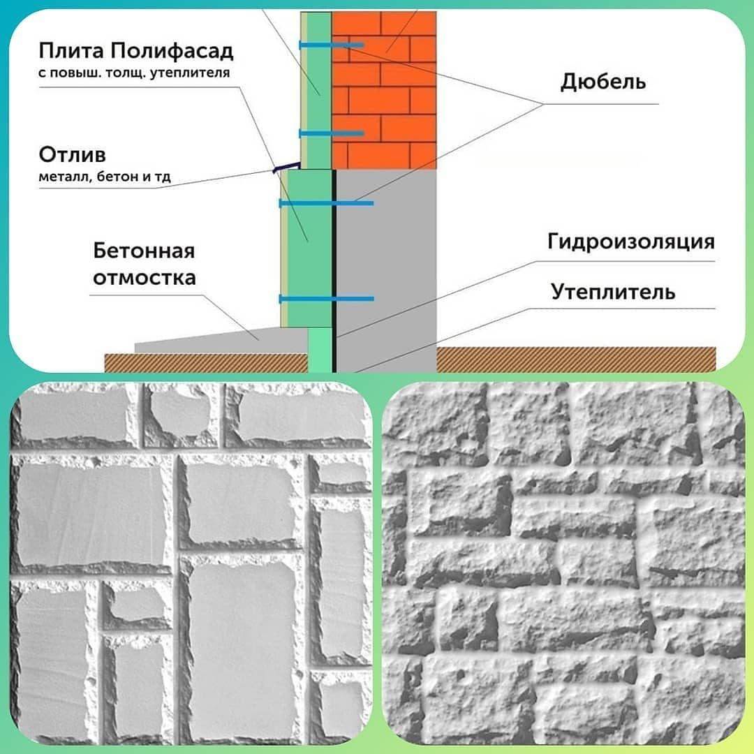 Мокрый фасад: технология монтажа, плюсы и минусы системы (видео)