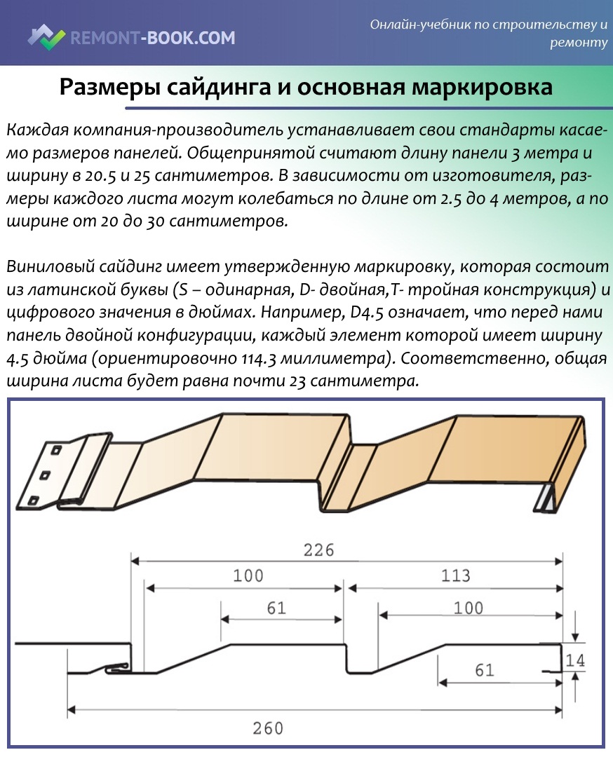 Размеры сайдинга для наружных работ
