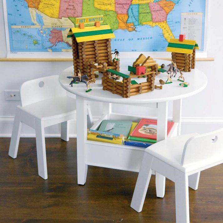 Детский круглый столик пластиковый и деревянный закругленный стол для комнаты | название сайта