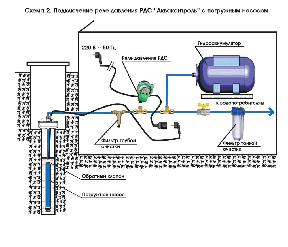 Реле давления воды для насоса: схема подключения к погружному насосу и поверхностному, принцип работы