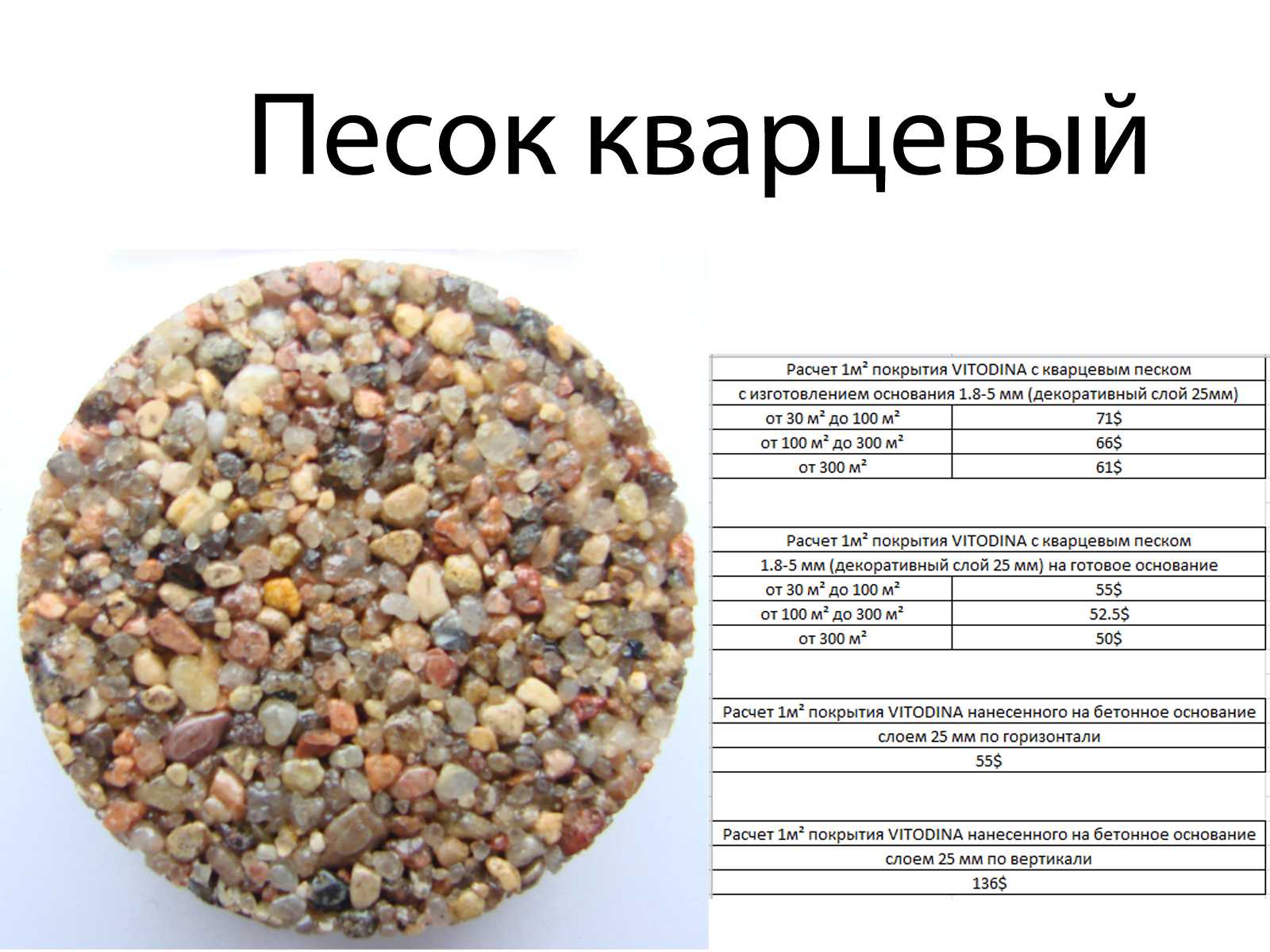 Что можно сделать из кварцевого песка