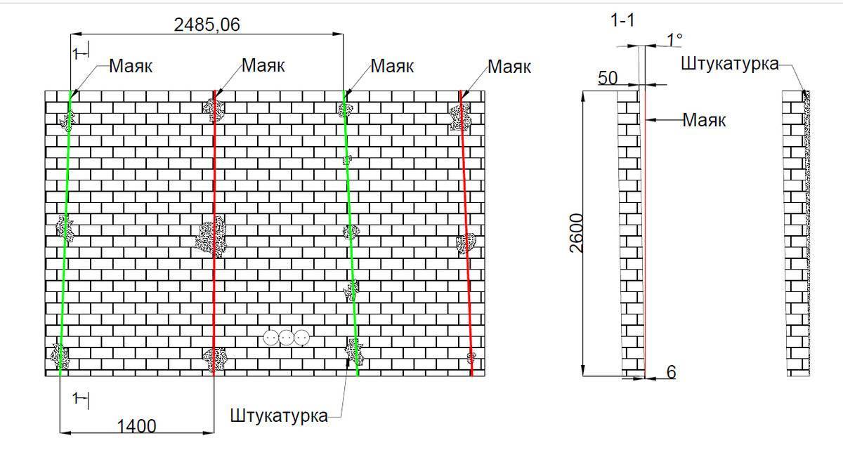 Штукатурка по маякам стен: технология, инструкция для новичка, выравнивание стен своими руками