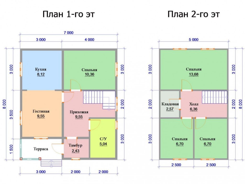Каркасный дом 7х8 (7 на 8), проекты и планировки