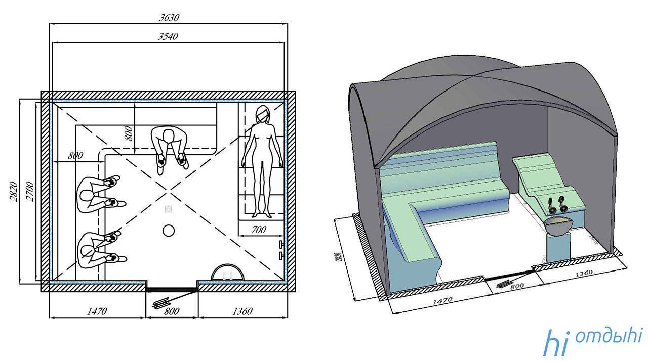Сауна чертеж план