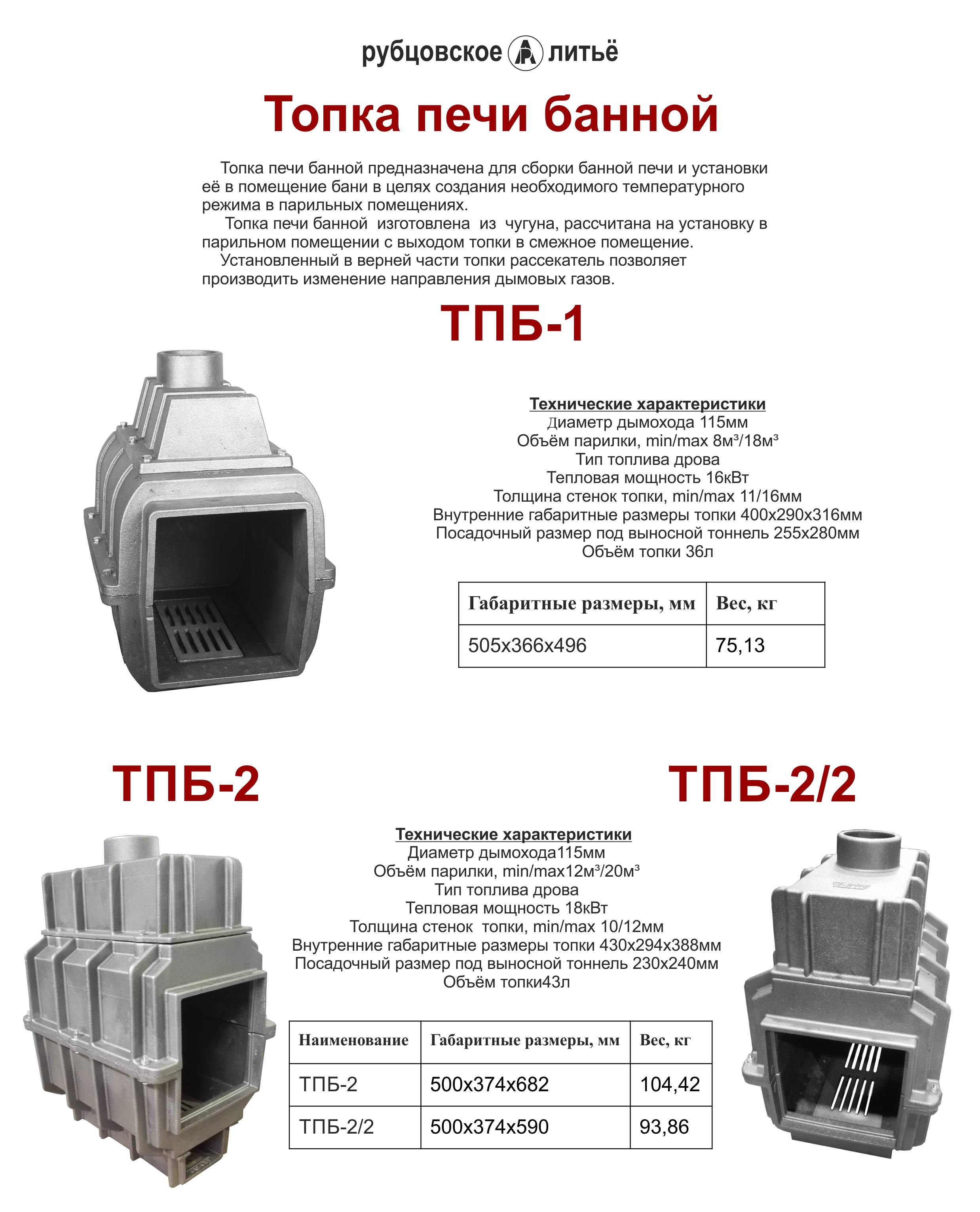 Мощность печей. Топка печи банной ТПБ. ТПБ-2/2 (топка печи банной без зольника). Топка печи банной ТПБ-2. Как рассчитать печь для парной.