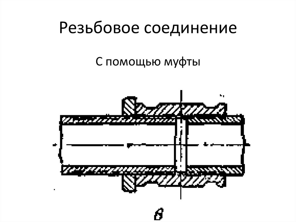 Соединения трубной резьбы