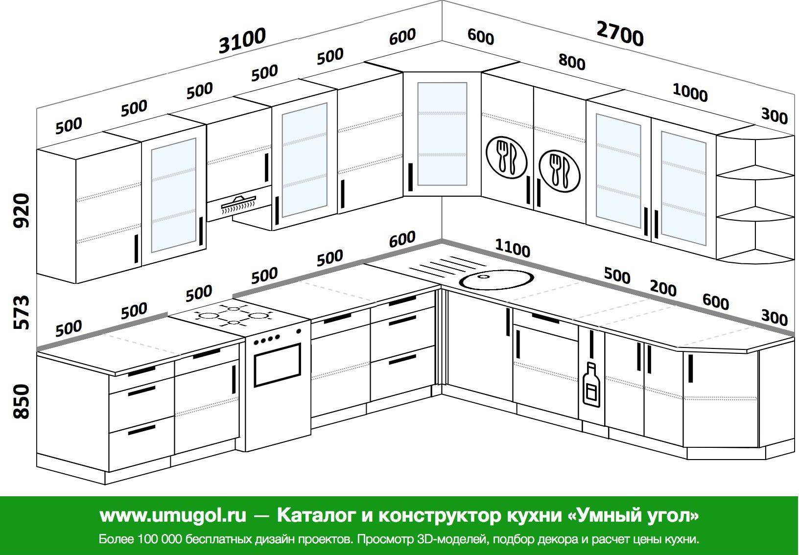 стандартная высота кухонных шкафов нижних и верхних