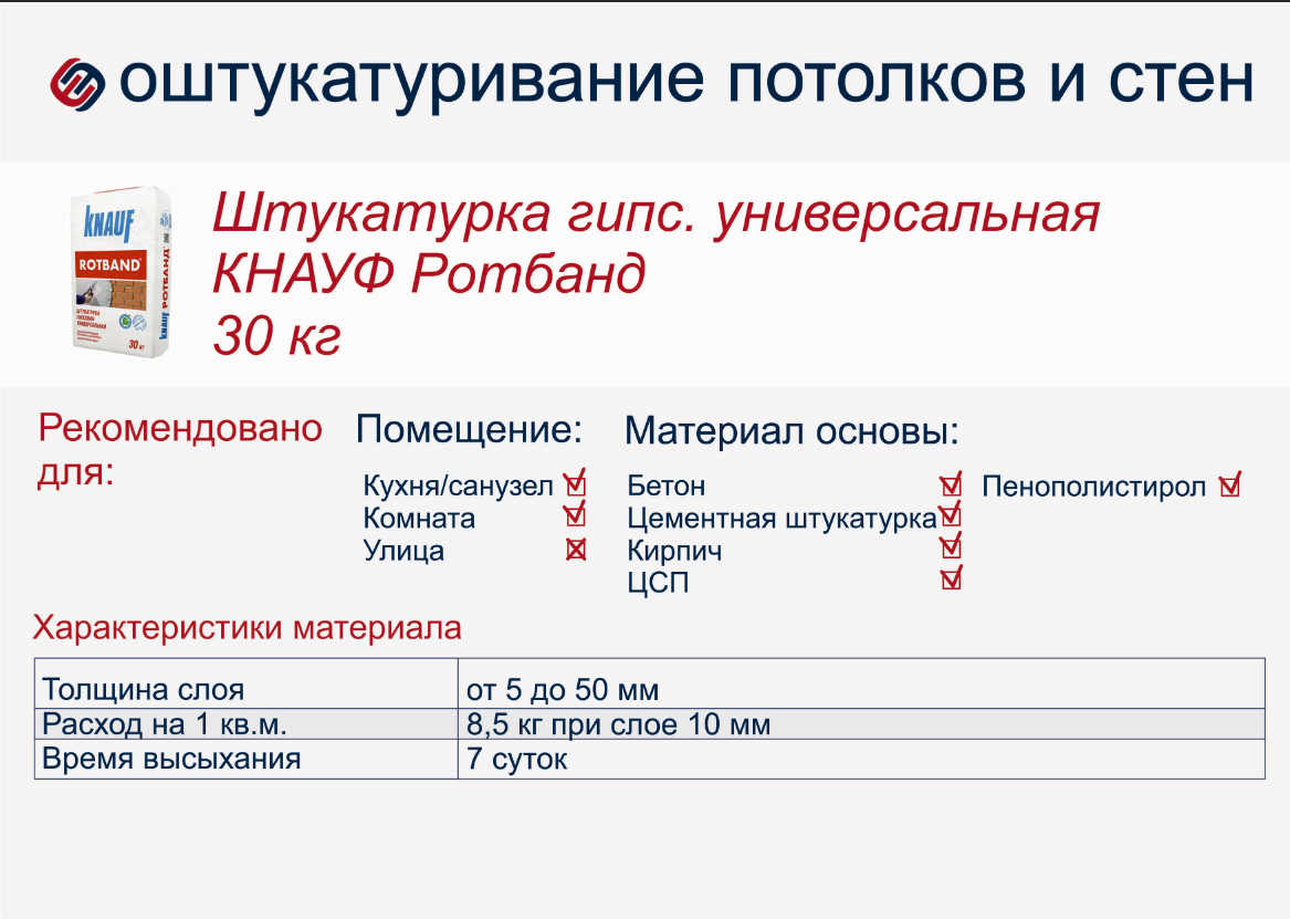 Ротбанд штукатурка — расход, состав и инструкция по применению