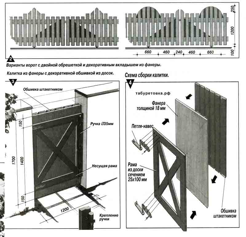 Как сделать калитку из профильной трубы своими руками фото чертежи