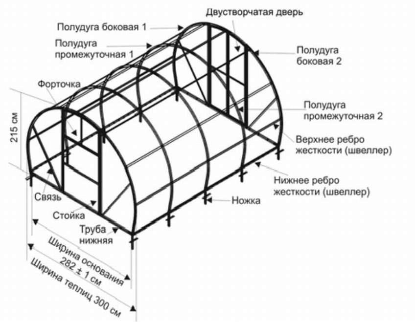 Размеры теплицы из поликарбоната чертеж 3х6 [47 фото], как сделать проект-схему теплицы своими руками, размеры парника 3 на 6 метров