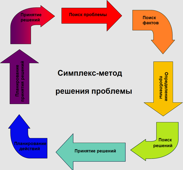 Как сделать кухню уютной своими руками: фото маленькой кухни, дизайн интерьера, как обустроить, видео-инструкция
как сделать кухню уютной своими руками: план действий – дизайн интерьера и ремонт квартиры своими руками