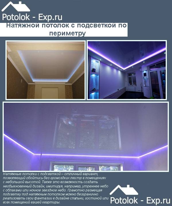 Как сделать потолок из гипсокартона с подсветкой – пошаговое руководство