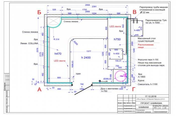 Проект хамама в частном доме пример