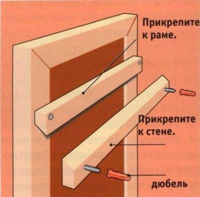Как прикрепить зеркало к стене