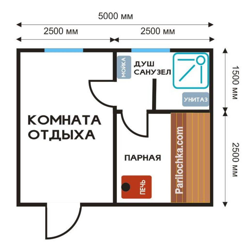 Баня размером 3 на 4: внутренняя планировка, фото