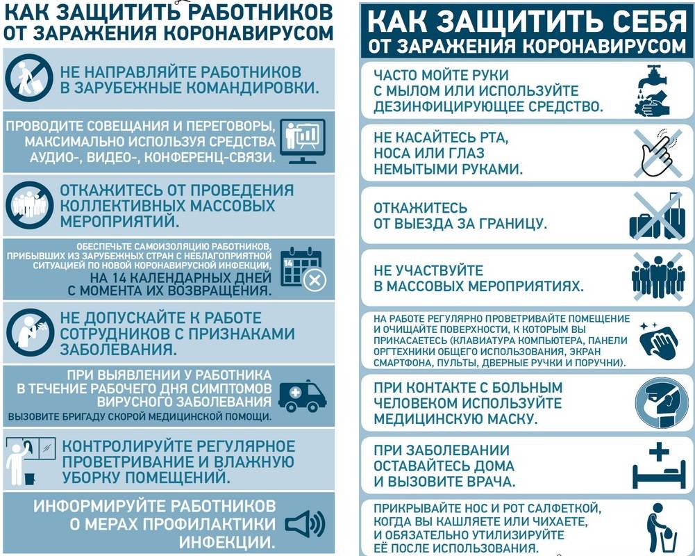Как надежно защитить свой дом от коронавируса: правила дезинфекции