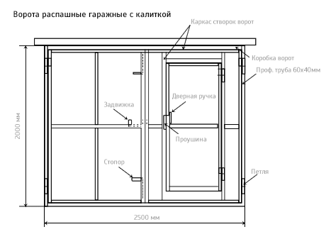 Изготовление распашных гаражных ворот из профильной трубы своими руками: пошаговая инструкция
