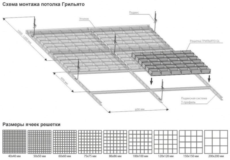 Потолок грильято - разновидности, установка своими руками - сам смогу сделать ремонт