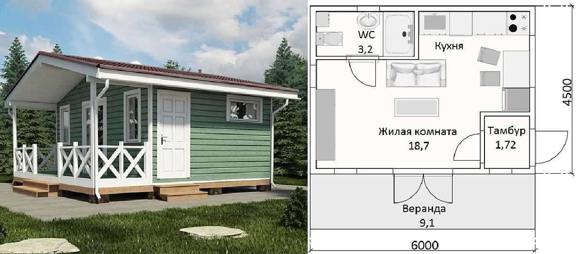 Каркасный дом 6 на 4: преимущества, планировка- варианты +фото и видео