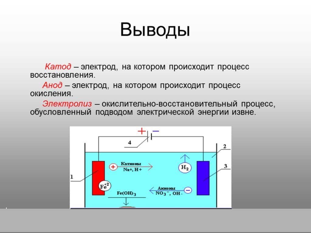 Диод обозначение: анод катод, подключение на схеме, где плюс и минус, полярность