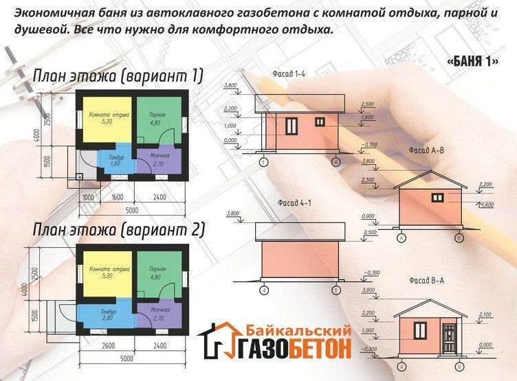 Баня из газобетона плюсы и минусы: советы мастеров
баня из газобетона плюсы и минусы: советы мастеров