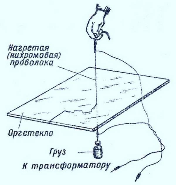 Резак для оргстекла своими руками | все своими руками