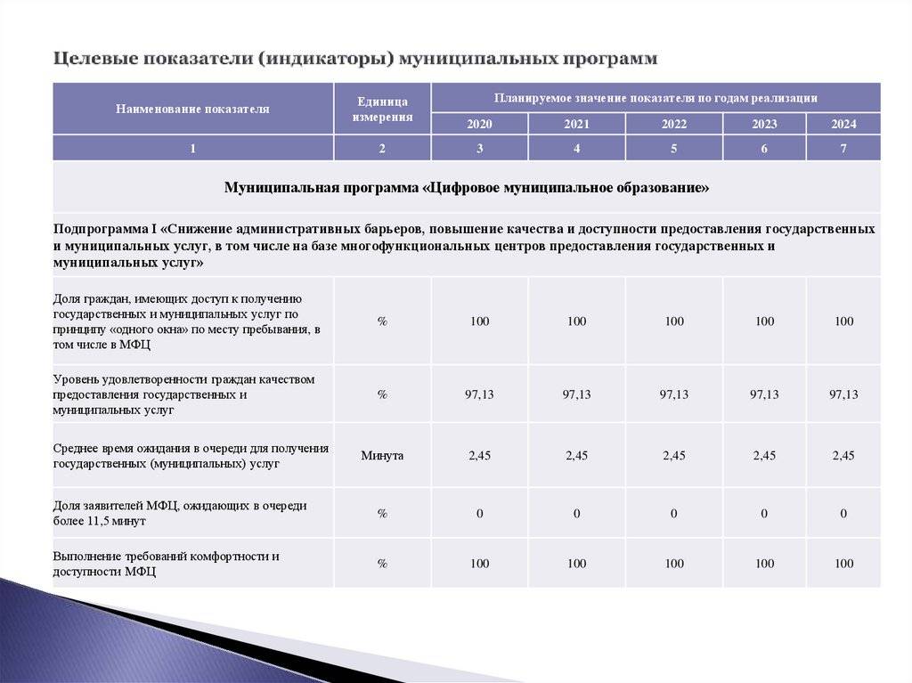 Сроки службы дома из клееного бруса. строительство деревянного частного жилого дома, проекты и дизайн интерьера - holz house