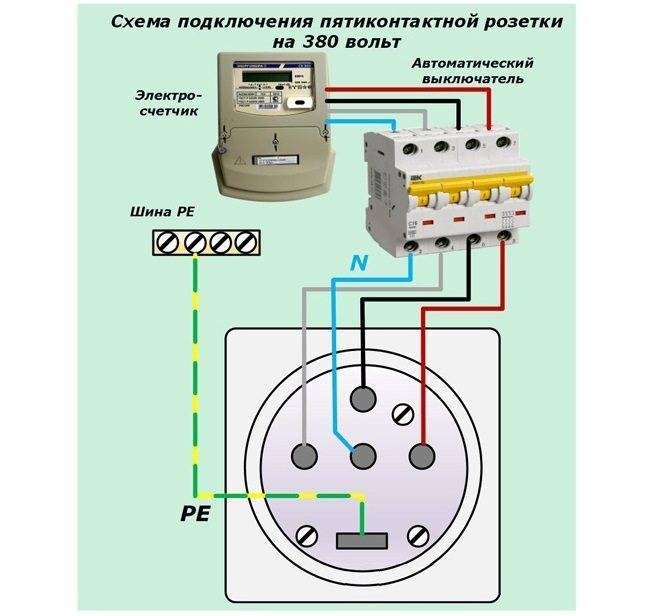 Схема подключения розетки 220в