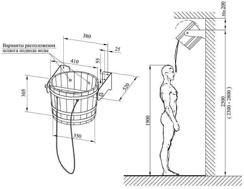 Обливное устройство для бани своими руками из металла чертежи