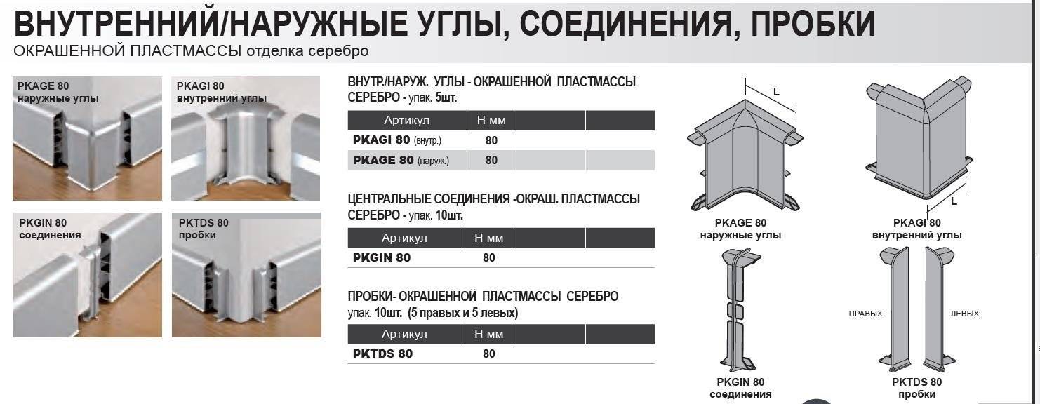 Монтаж алюминиевый плинтус для пола – одна из разновидностей этого облицовочного материала. который имеет ряд существенных преимуществ перед другими: советы, монтаж- обзор +видео