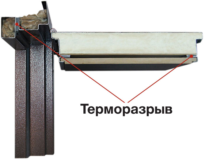 7 советов по выбору входных дверей с терморазрывом - строительный блог вити петрова