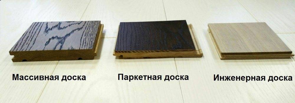 Инженерная, паркетная, массивная доска или ламинат - что лучше?