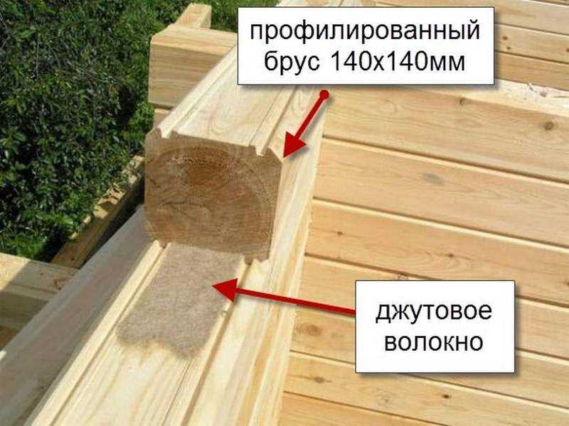 Какой выбрать Клееный брус или обычный - что лучше и в чем разница? Обзор