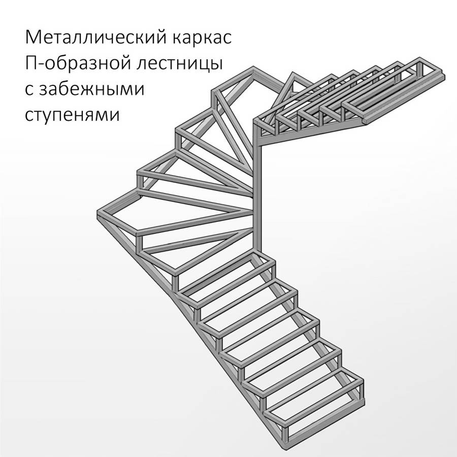 Лестница с забежными ступенями: особенности конструкции