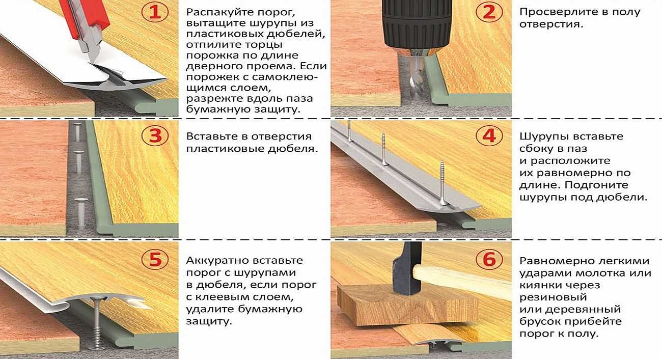 Порожек для ламината: разновидности, нюансы монтажа