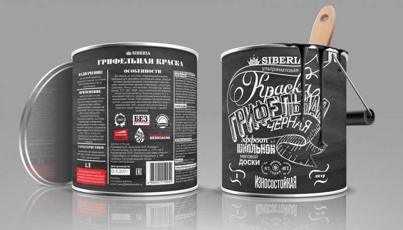 Грифельная краска: виды и характеристики