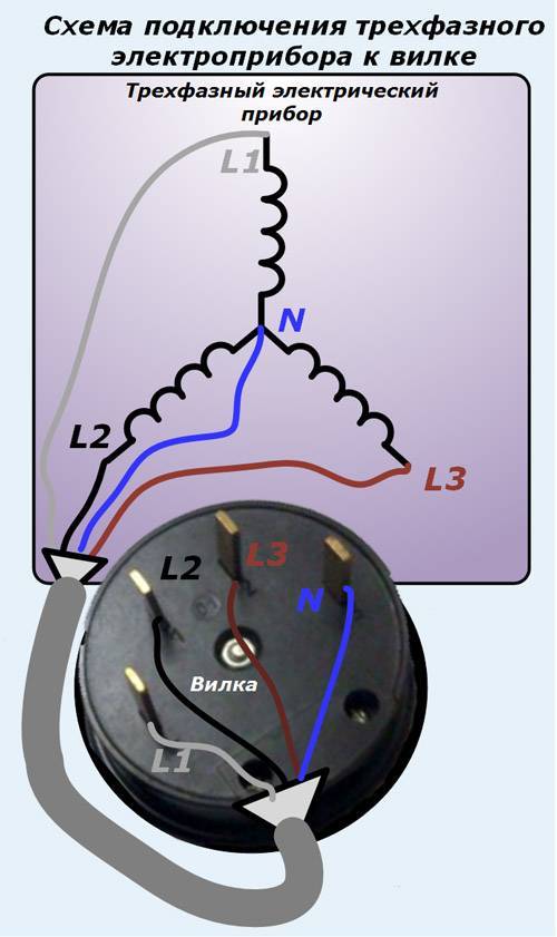 Правильное подключение 380 вольт