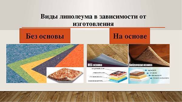 Полукоммерческий линолеум: характеристики, виды, плюсы и минусы, критерии выбора, укладка и уход