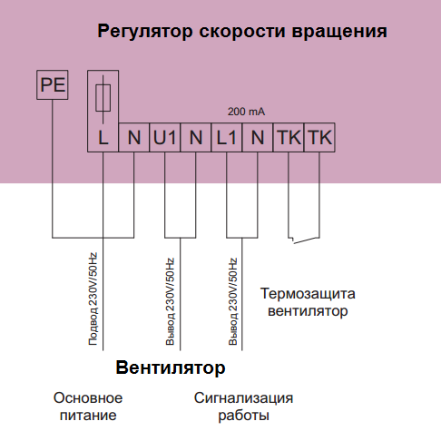 Схема подключения регулятора скорости вентилятора