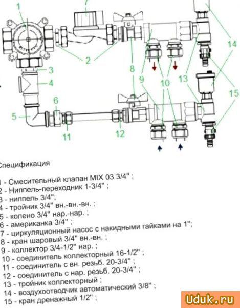 Коллектор теплого пола valtec: конструкция, сборка, настройка, установка